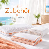 Zubehör