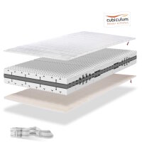 Lattoflex Matratze | Bezug AV