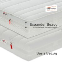 cubiculum Lacey S Plus | Premium Modulmatratze | Schaum