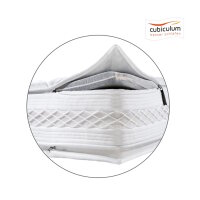 cubiculum Nora Plus
