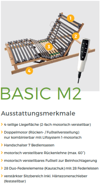 Basic M2