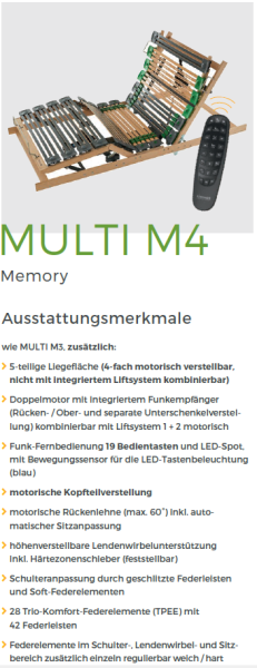 Multi M4
